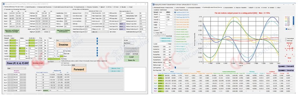Allcontroller software picture