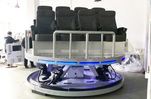 Multi-seat VR motion platform