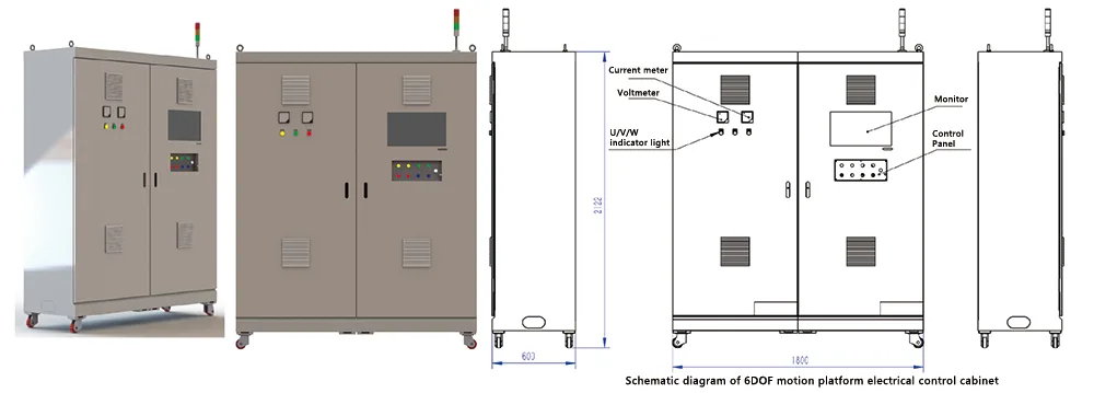 Introduction to the electrical system of Allcontroller’s motion platform