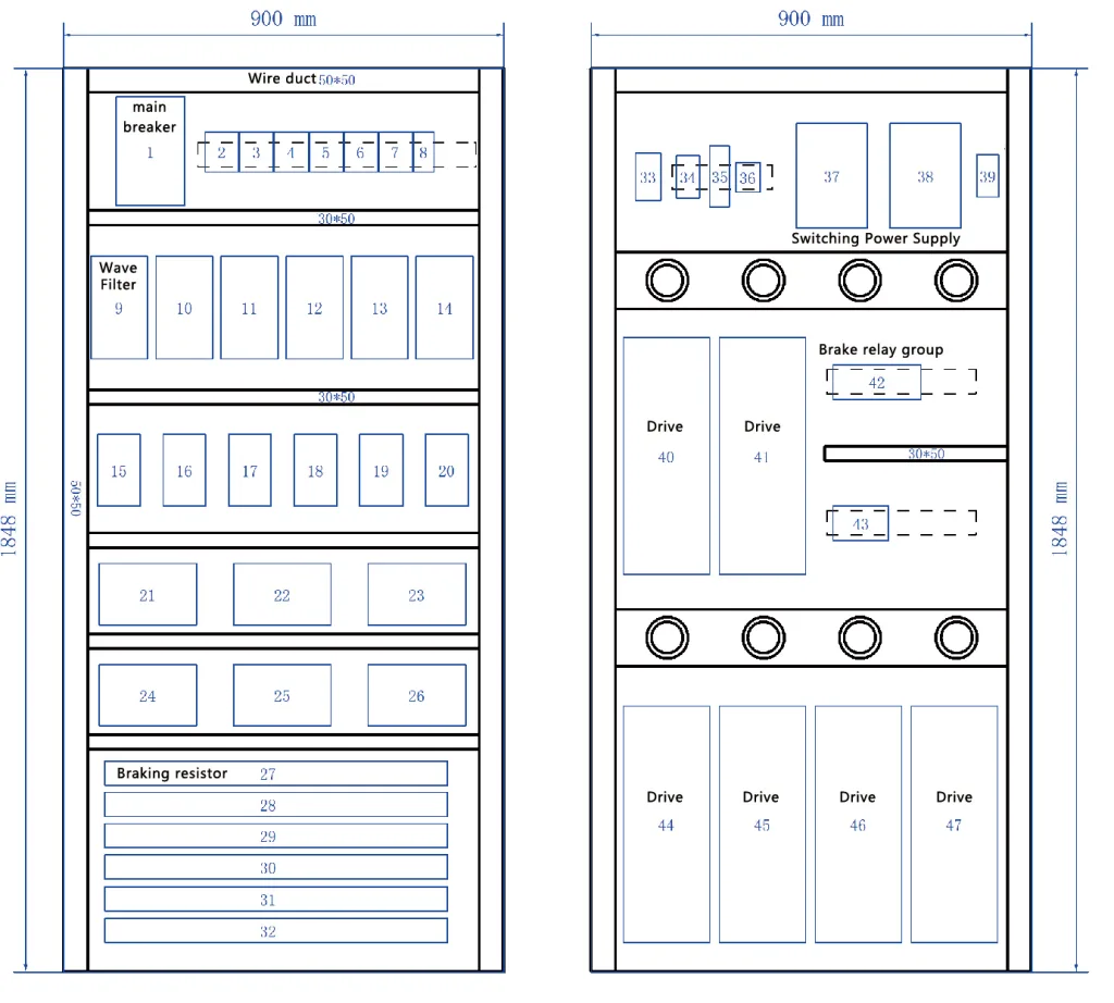 Motion platform electrical cabinet device diagram