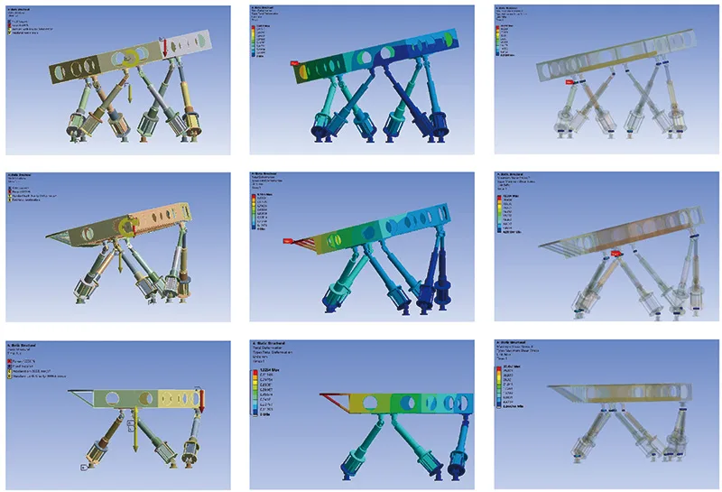 Three-fold strength finite element analysis