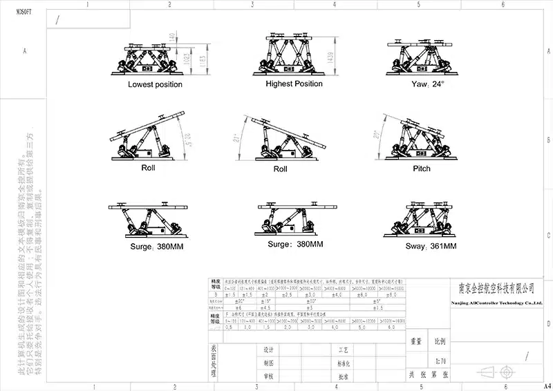 6DOF motion platform (2000KG) Scheme drawings A