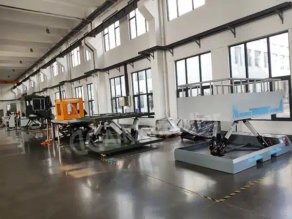 Allcontroller factory interior showcase