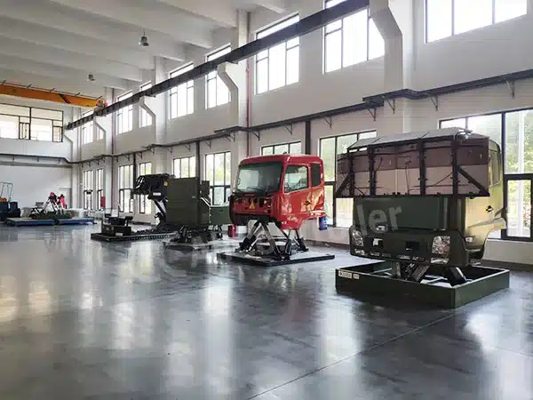 Allcontroller factory interior showcase