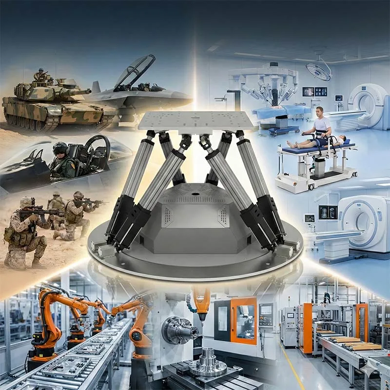Motion Platform Applications in Military, Medical, and Manufacturing