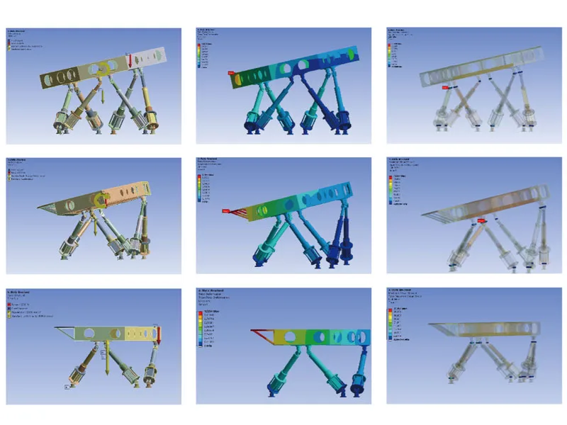 Allcontroller Control & Motion​