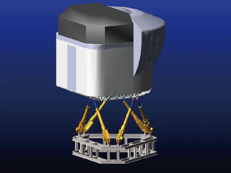 Allcontroller System Integration