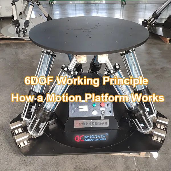 6DOF Working Principle